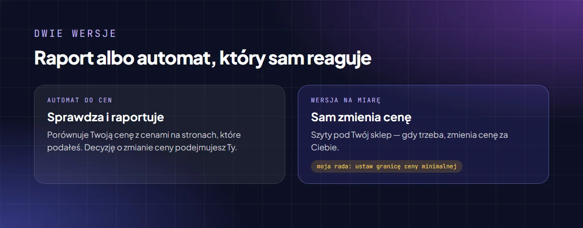Dwie wersje: automat do cen, który sprawdza i raportuje, oraz wersja szyta na miarę, która sama zmienia cenę