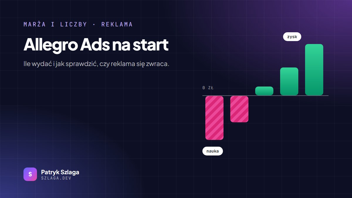 Allegro Ads na start — wykres, na którym pierwsze miesiące reklamy są na minusie, a kolejne przynoszą zysk