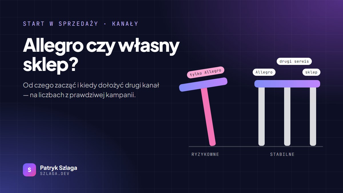 Allegro czy własny sklep — stół na jednej nodze obok stabilnego stołu na trzech nogach: Allegro, drugi serwis i sklep
