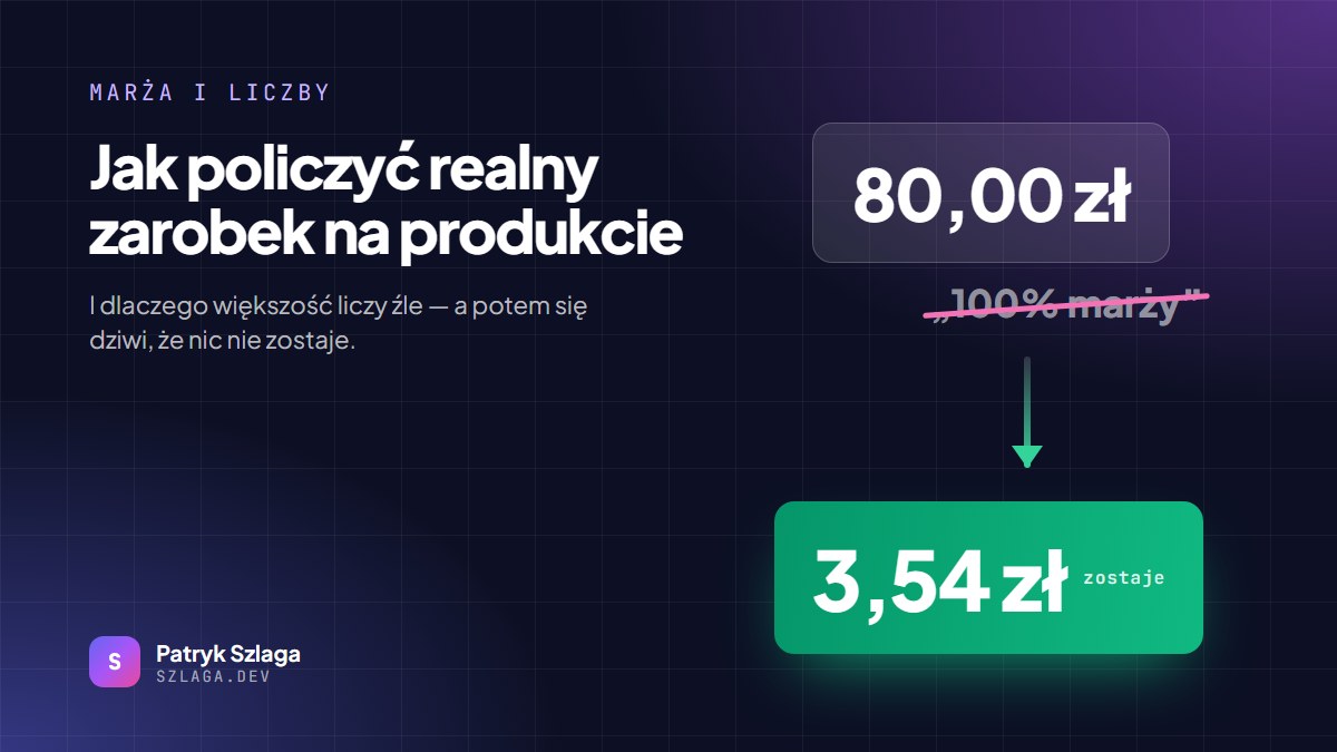 Jak policzyć realny zarobek na produkcie — z 80 zł ceny i „100% marży” zostaje 3,54 zł