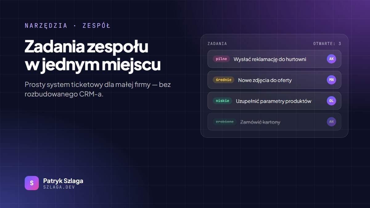 Lista zadań zespołu z priorytetami pilne, średnie i niskie oraz osobami odpowiedzialnymi