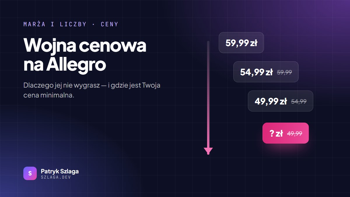 Wojna cenowa na Allegro — metki z cenami schodzące coraz niżej, aż do znaku zapytania