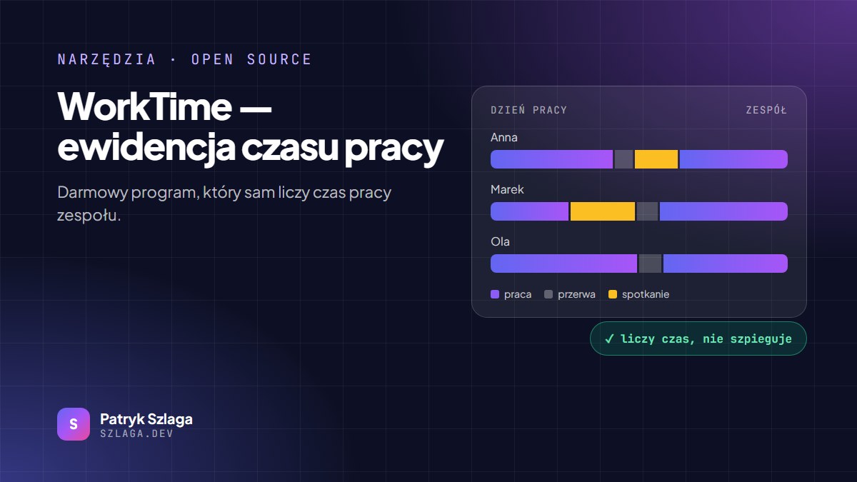 WorkTime — darmowy program do ewidencji czasu pracy z osią dnia pracy zespołu: praca, przerwy i spotkania